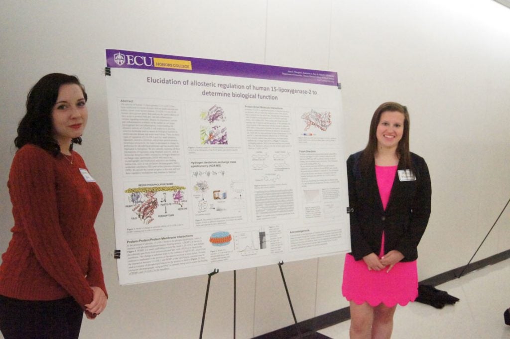 Two female students standing next to poster about Elucidation of allosteric regulation of human 15-lipoxygenase-2 to determine biological function.