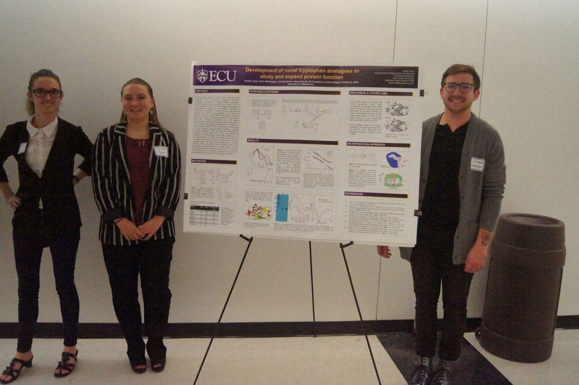 Three students standing next to a poster about Development of novel tryptophan analogues to study and expand protein function.