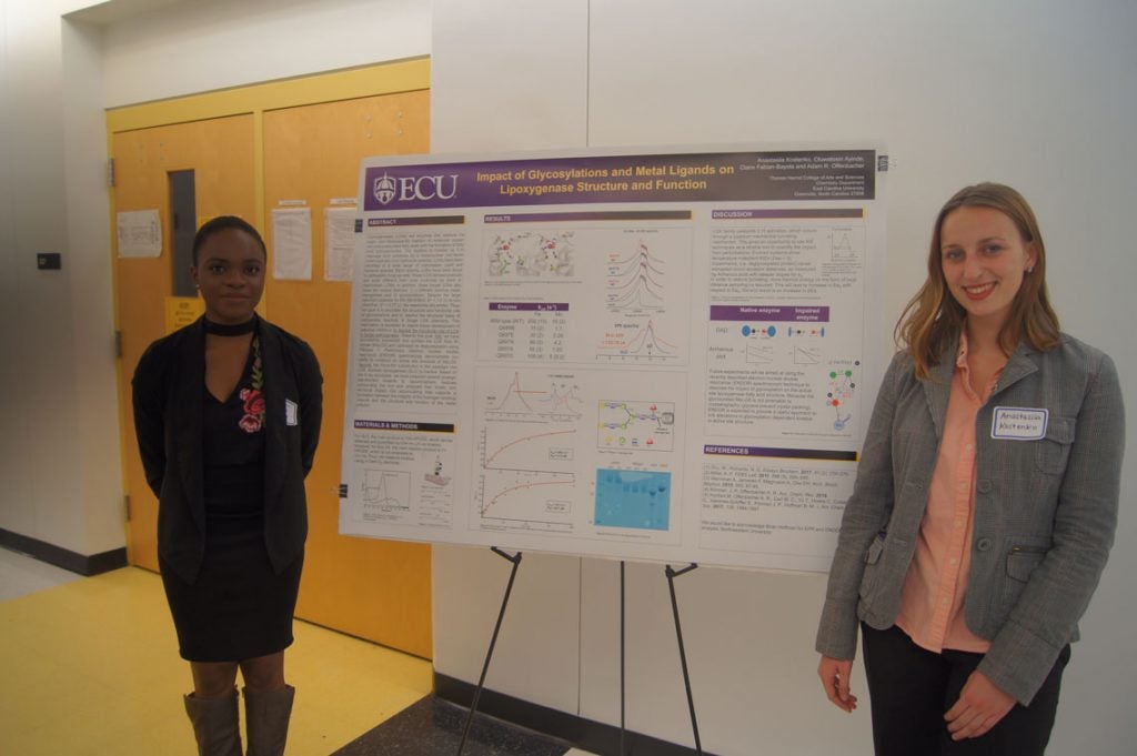 Two female students standing next to a poster about Impact of Glycosylations and Metal Ligands on Lipoxygenase Structure and Function.